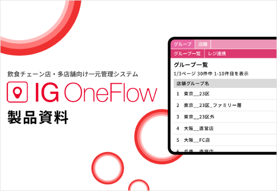 飲食チェーン店・多店舗向けの一元管理システム製品紹介資料