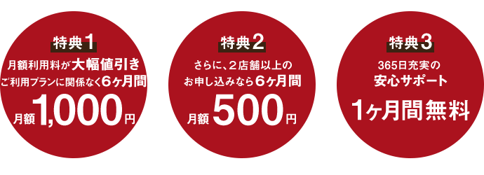 キャンペーンの特典情報